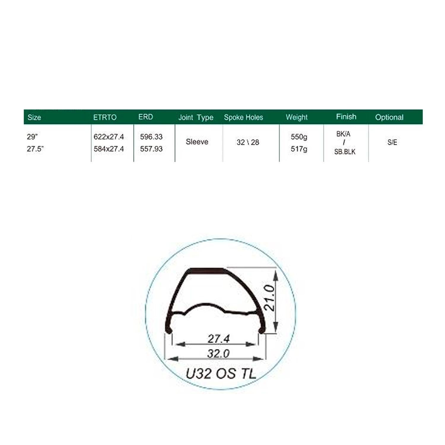Pack Weinmann Llantas U32 TL 27.5" Asimétrica Ojetillos 32H Presta Negro